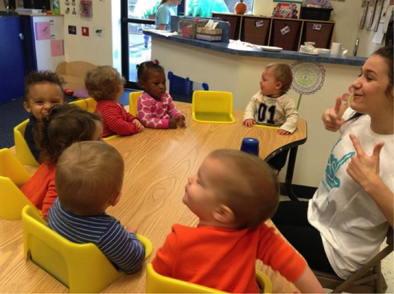 American Sign Language New York American Sign Language Classes ASL