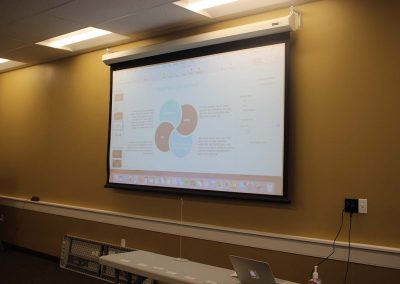 Corporate ASL Classes New York